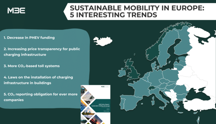 M3E: Your Guide to Europe's Green Mobility Rules