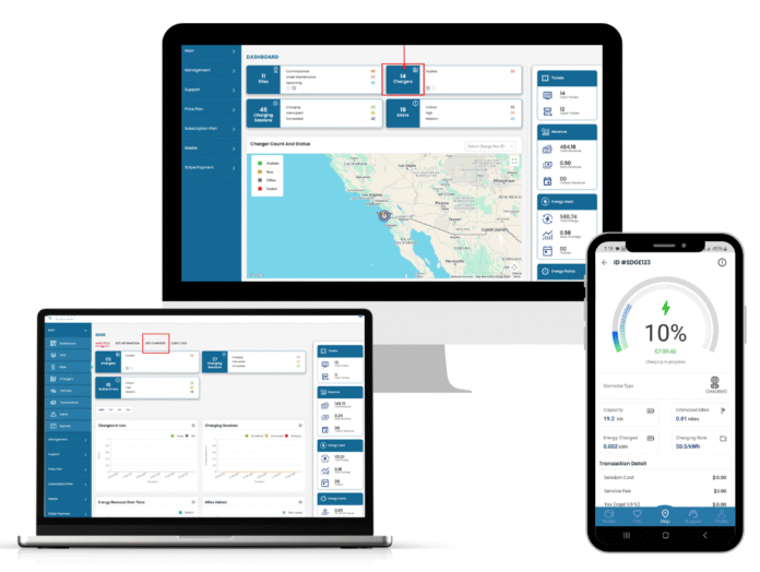 Kitu Expedition CMS